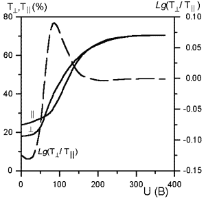 fig10.gif
