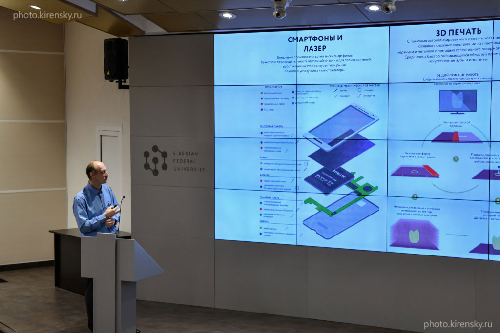 Тимофеев И.В.