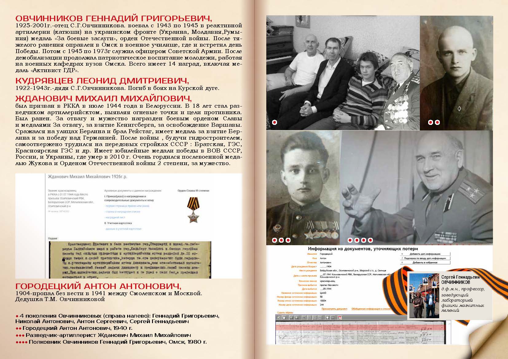 Овчинников Геннадий Григорьевич, Кудрявцев Леонид Дмитриевич, Жданович Михаил Михайлович, Городецкий Антон Антонович